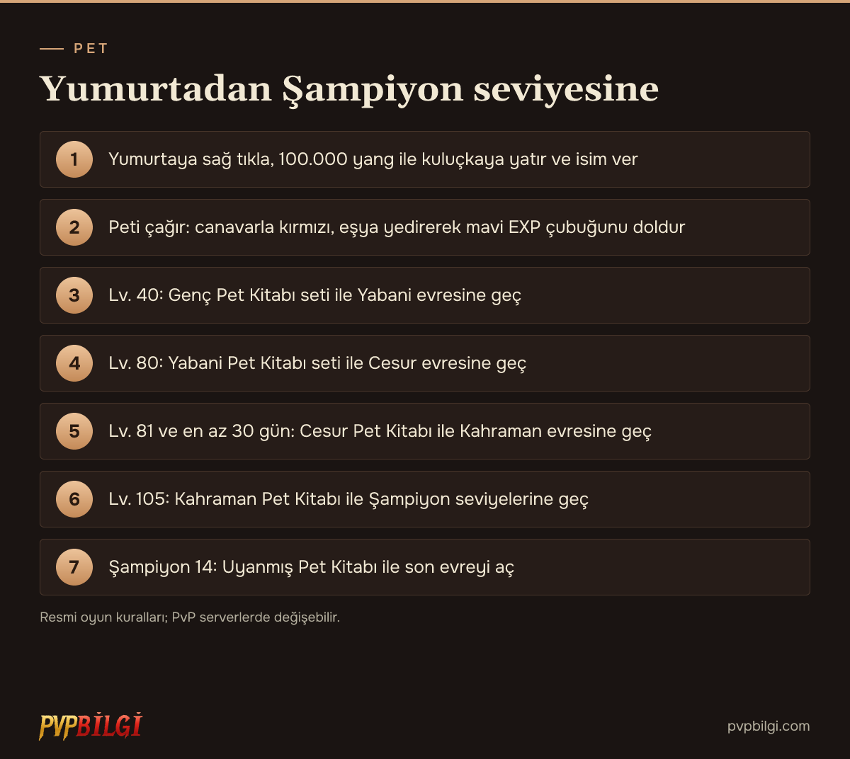 Metin2 pet yumurtadan Şampiyon seviyesine adım adım