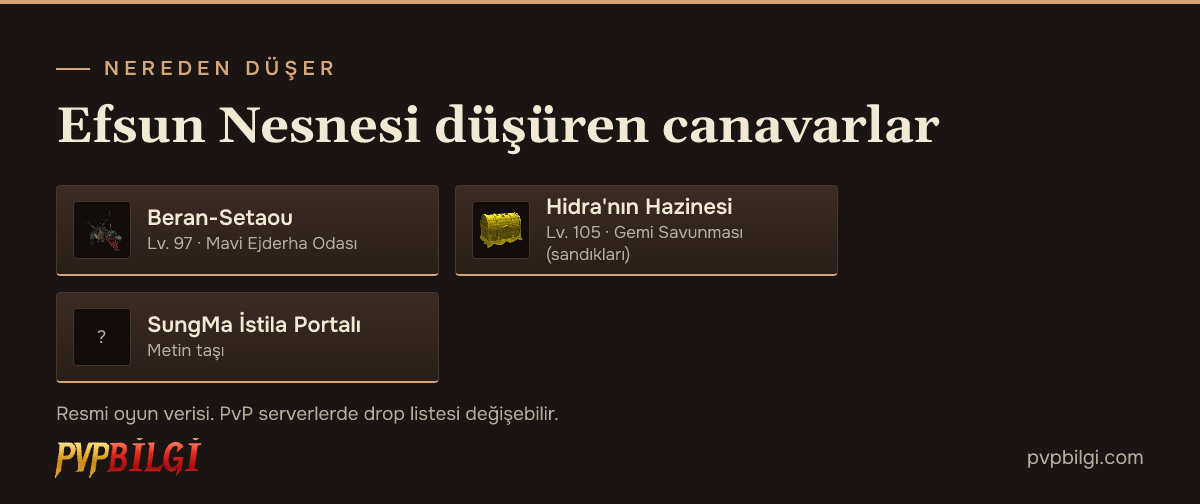 Efsun Nesnesi düşüren canavarlar