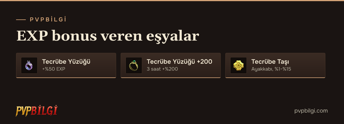 EXP bonus veren eşyalar