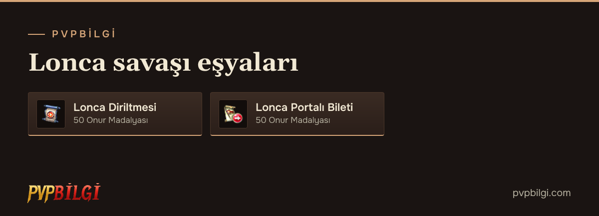 Lonca savaşı eşyaları