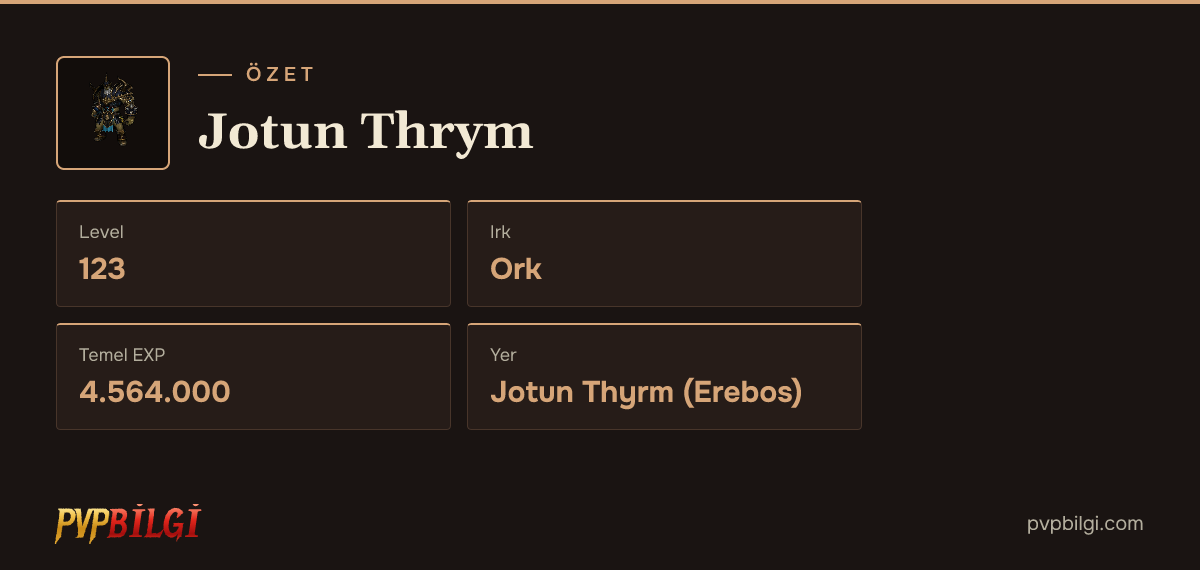 Jotun Thrym özet kartı